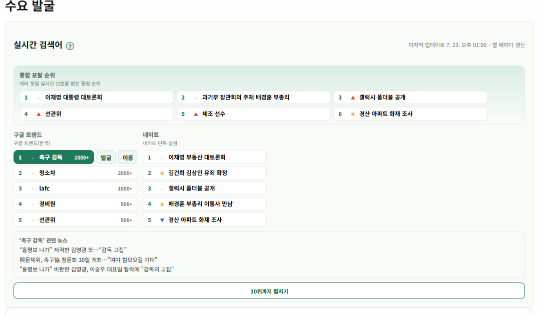 트렌드 레이더 실시간 검색어 화면에서 블로그 글감 후보 확인