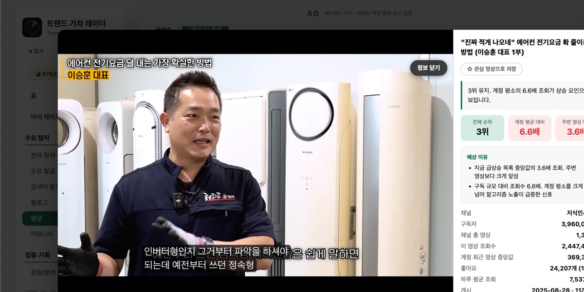 영상 분석 모달 · 분석 정보 옆에 쇼핑 커넥트 자리가 준비되어 있습니다